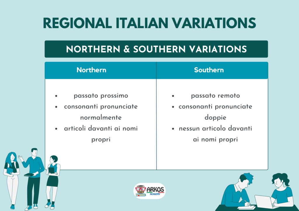 regional italian variations