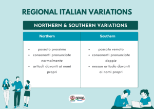 Regional Italian variations