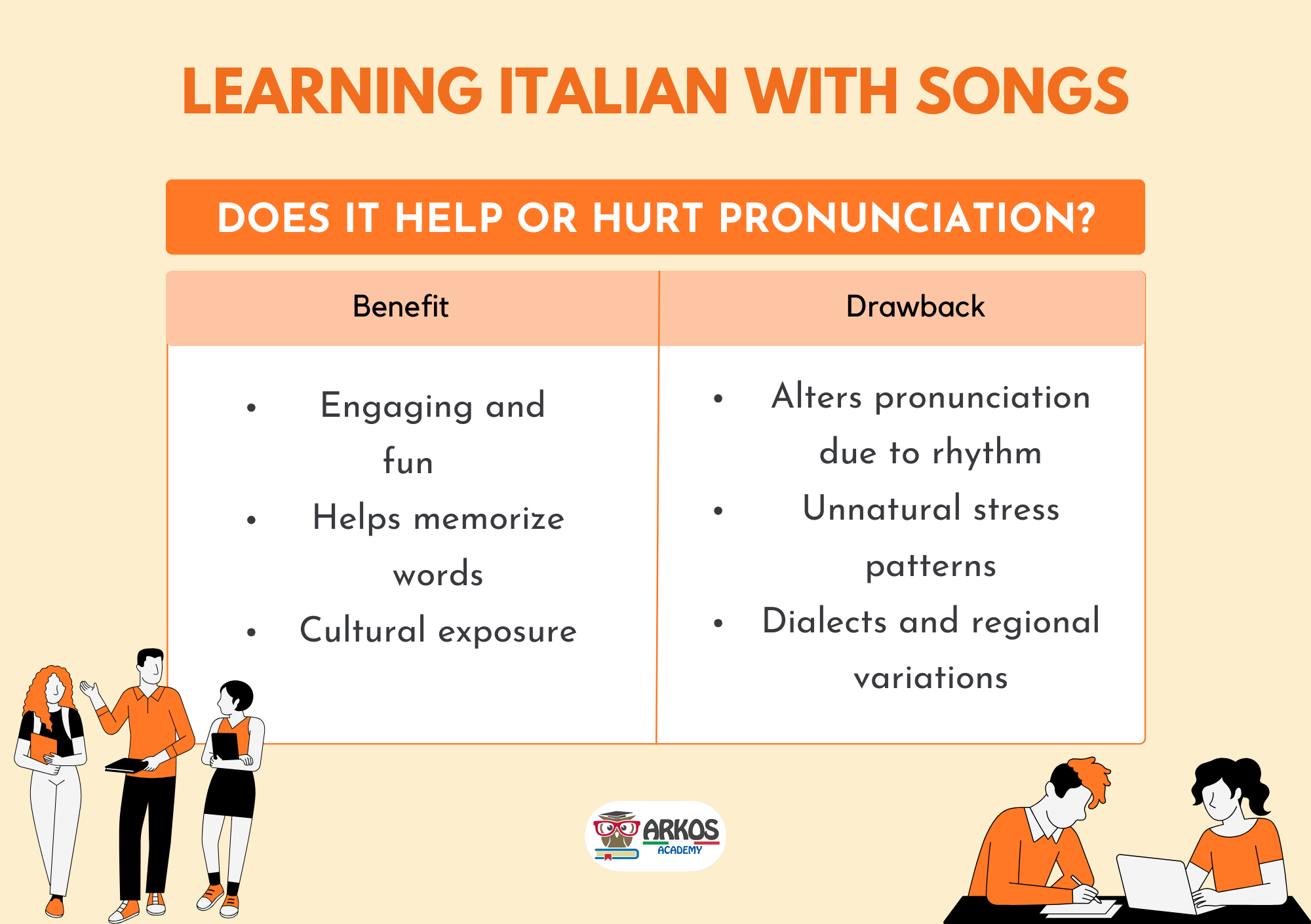 learning Italian with songs