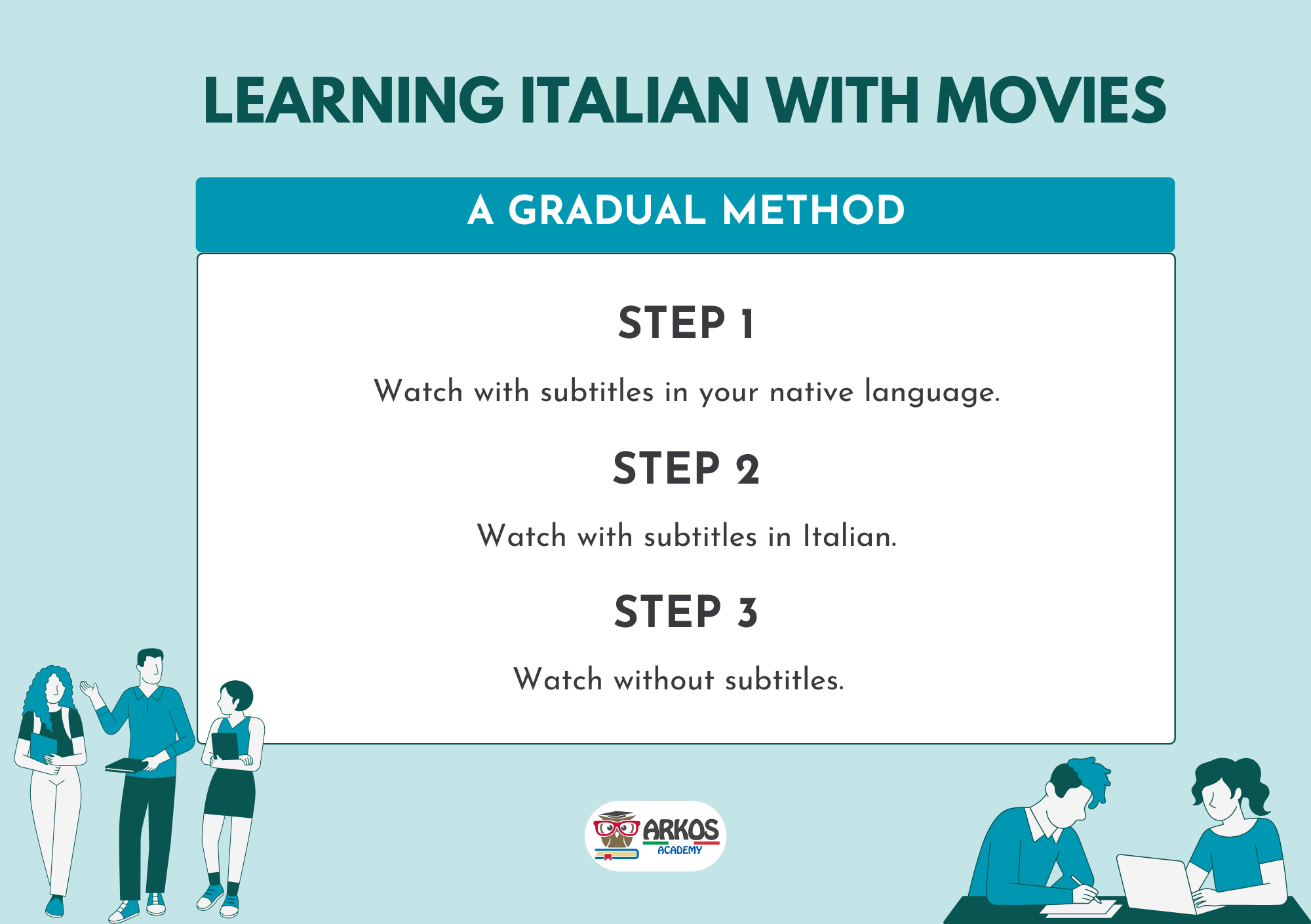 improve Italian with movies