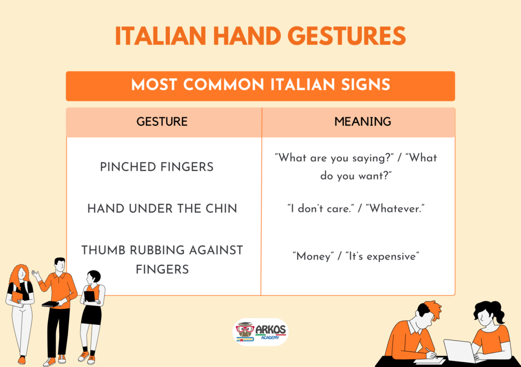 Italian hand gestures