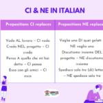 ci and ne in Italian