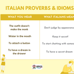 Italian idioms that don't translate