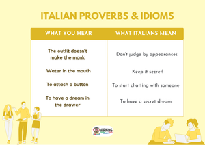 Italian idioms that don't translate