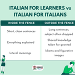 read Italian for italians
