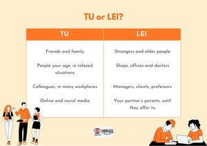 tu or lei